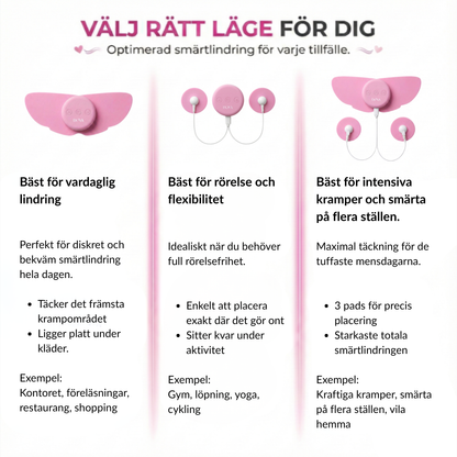 Dova™ ersättningskuddar