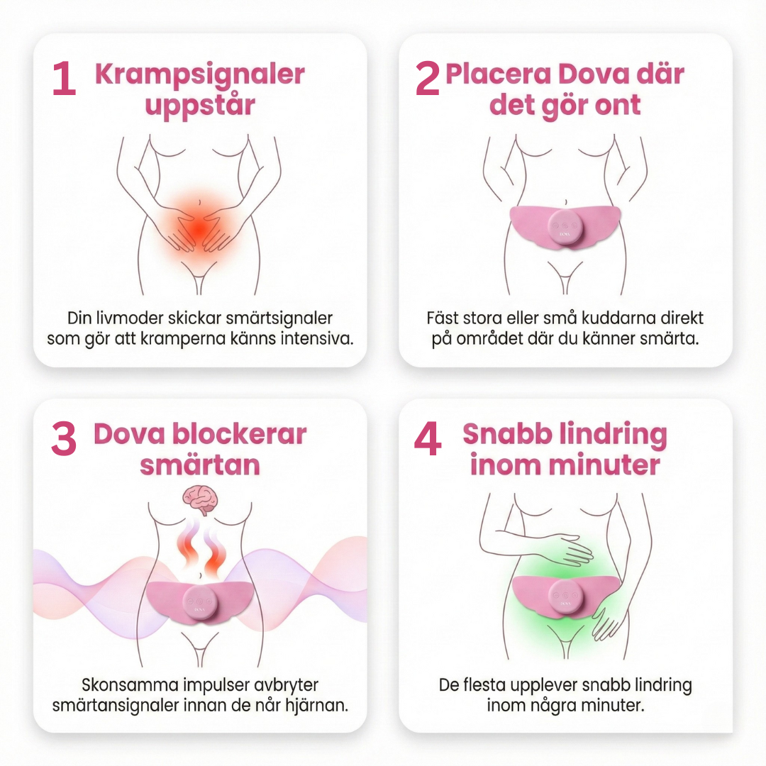 Dova™ ersättningskuddar